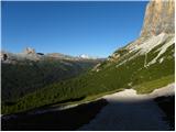 Rifugio Dibona - Torre Aglio